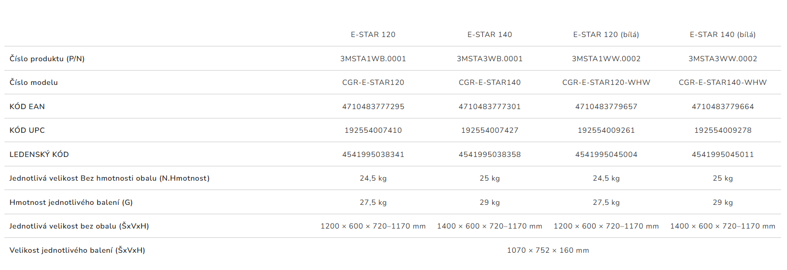 Snímek obrazovky 2026-03-24 111202